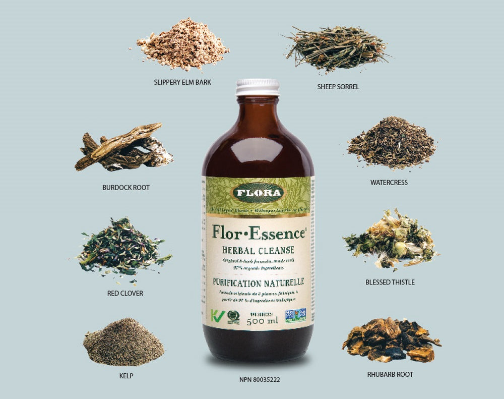 Herbal Wisdom and the 8 Great Herbs in Flor∙Essence®