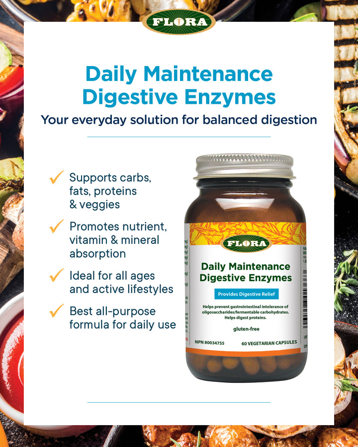 Flora Daily Maintenance Digestive Enzymes bottle with promotional text on a food-themed background